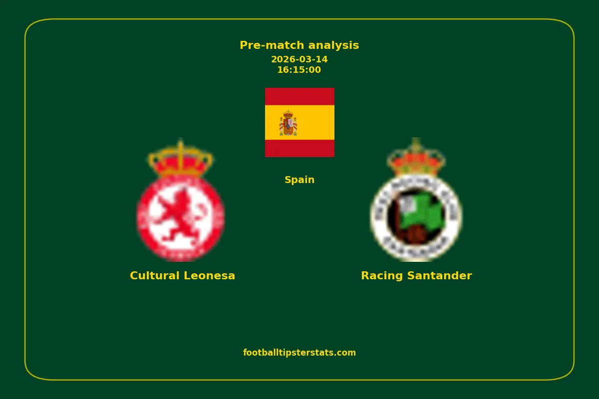 Pre-match analysis: Cultural Leonesa vs Racing Santander on 2026-03-14